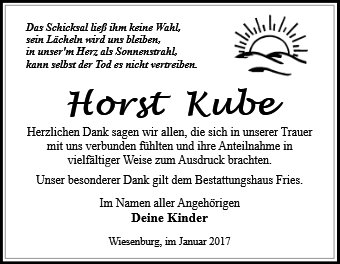 Horst Kube