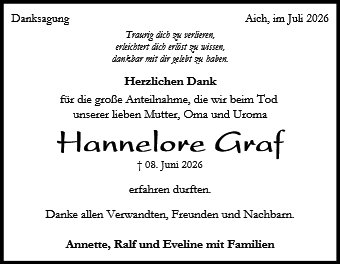 Hannelore Graf
