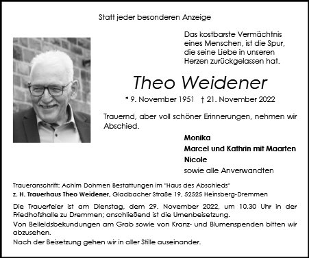 Theo Weidener