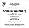 Anzeige