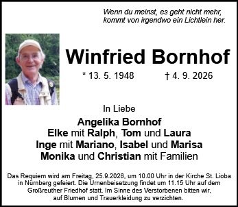 Winfried Bornhof