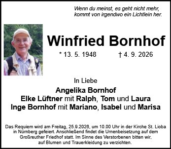 Winfried Bornhof