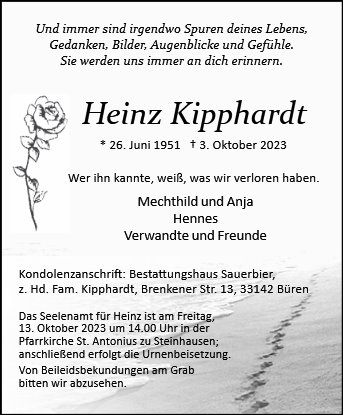 Heinz Kipphardt