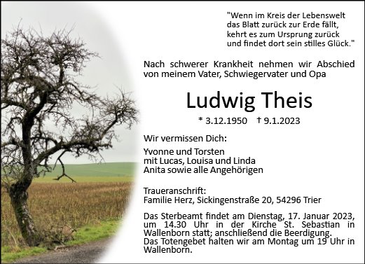 Ludwig Theis