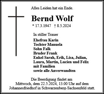 Bernd Wolf