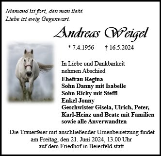 Andreas Weigel