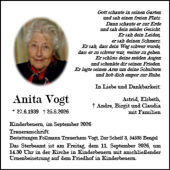 Anita Vogt