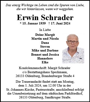 Erwin Schrader