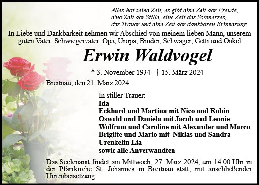 Erwin Waldvogel