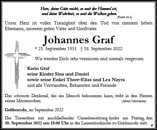 Johannes Graf